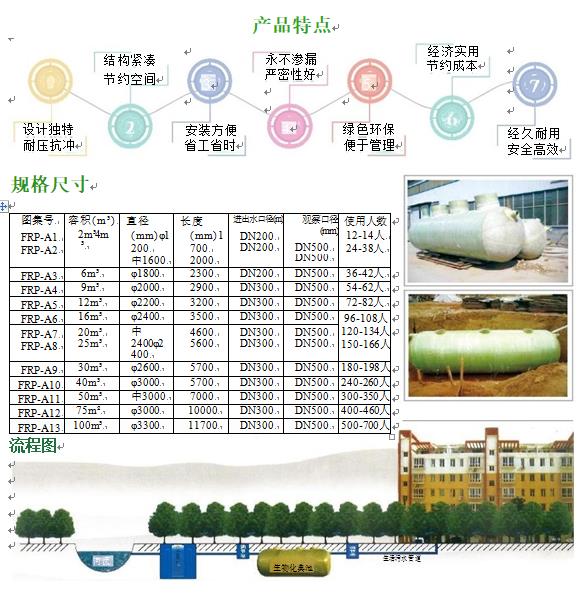 覃塘玻璃钢化粪池