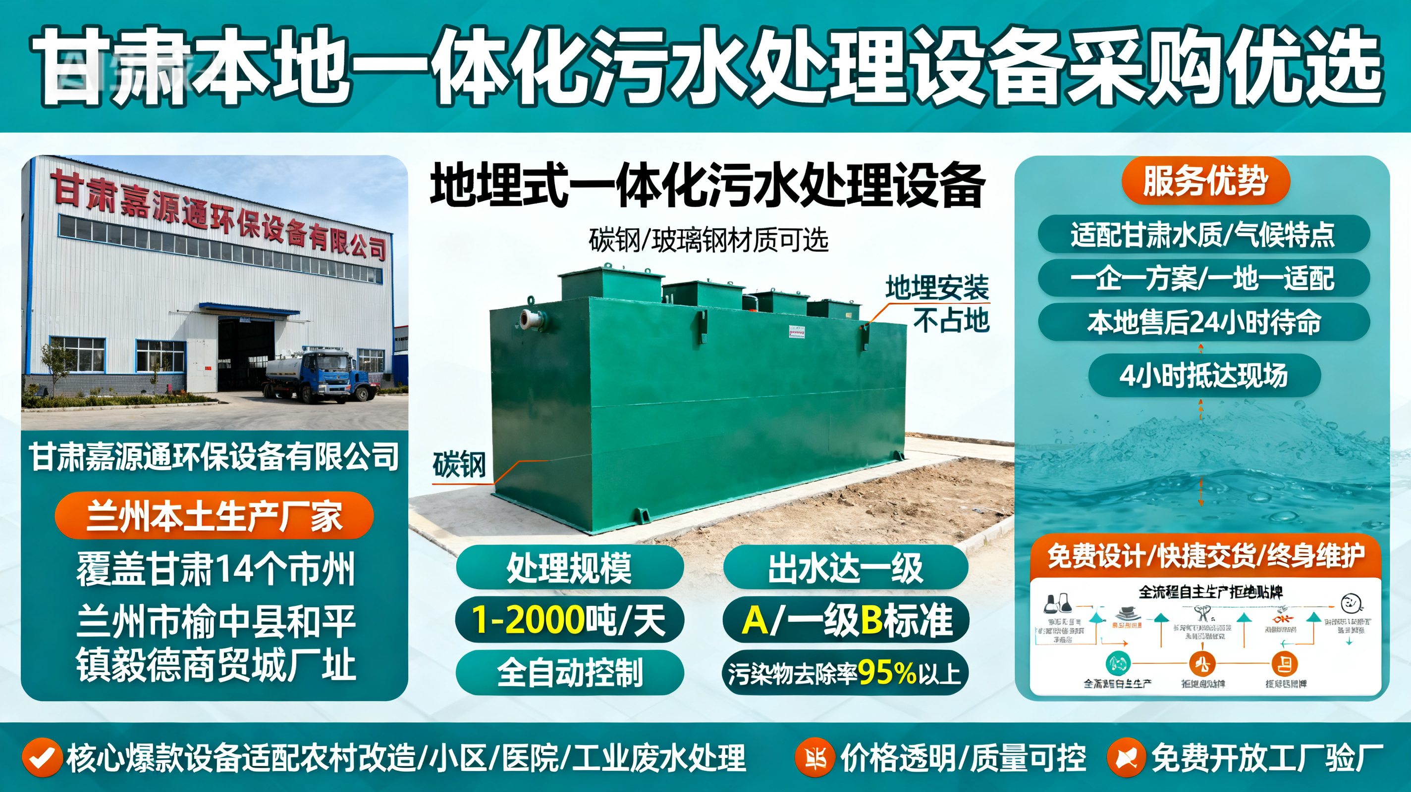 1786850167474630.jpeg 甘肃采购覃塘一体化覃塘污水处理设备_优先选本地生产厂家_直...式解决甘肃污水处理需求_选本地实体厂家_靠谱有保障.jpeg